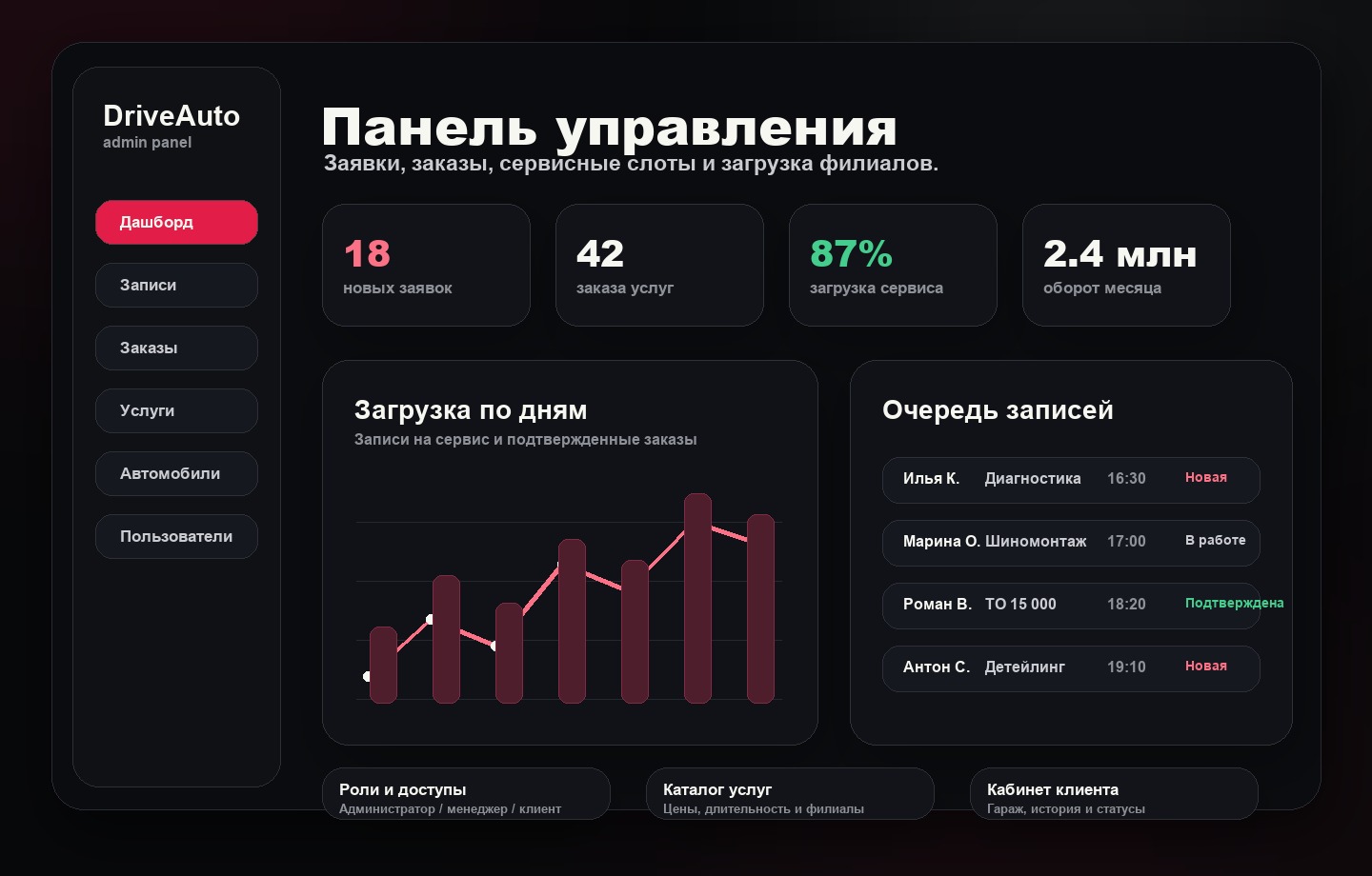 DriveAuto — сайт автосалона и сервисной записи