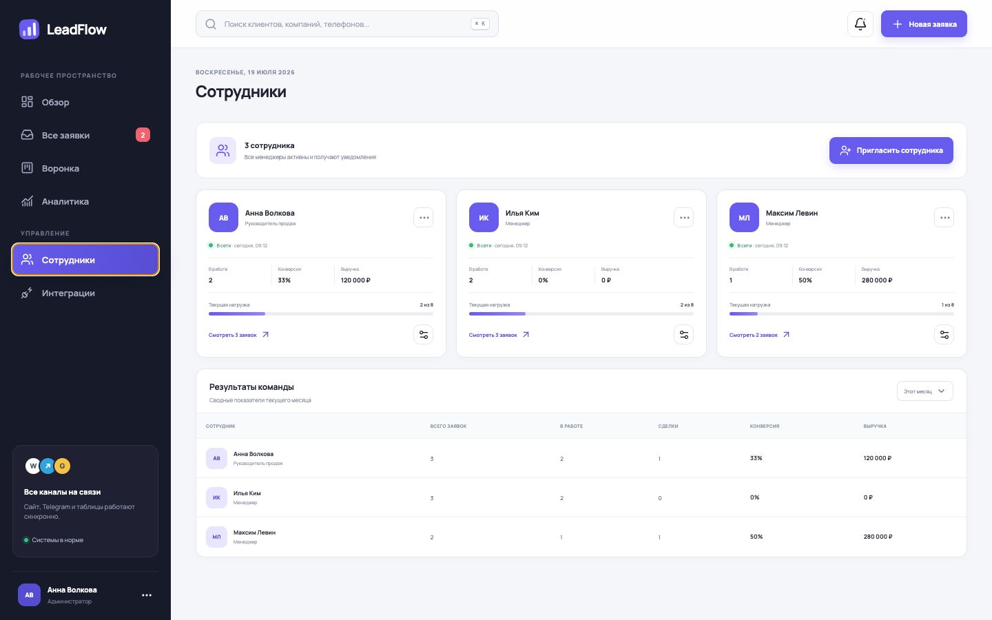 LeadFlow — система обработки заявок — скриншот 2