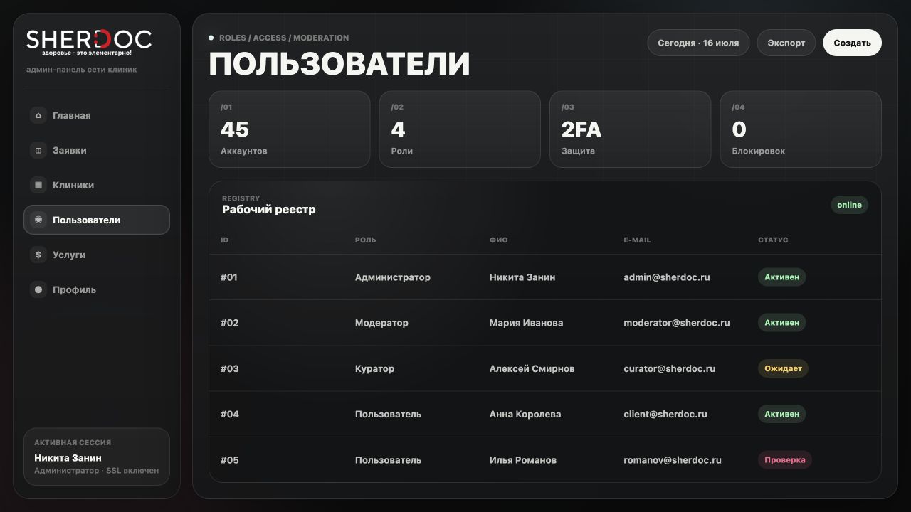 Sherdoc — админ-панель сети клиник — скриншот 4